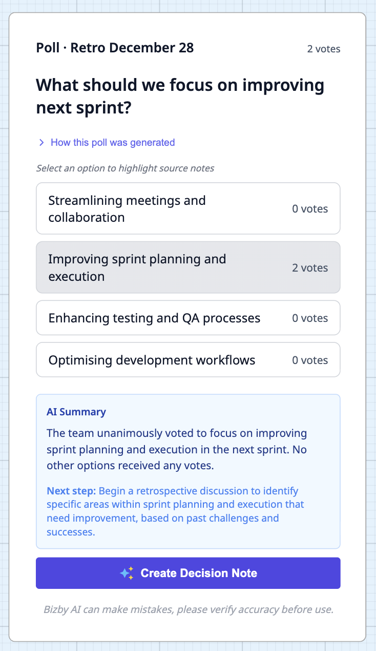 AI-Powered Poll Creation