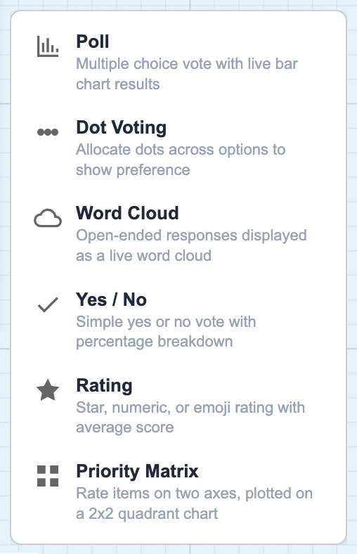 Group interactions — word cloud, yes/no, rating, and priority matrix