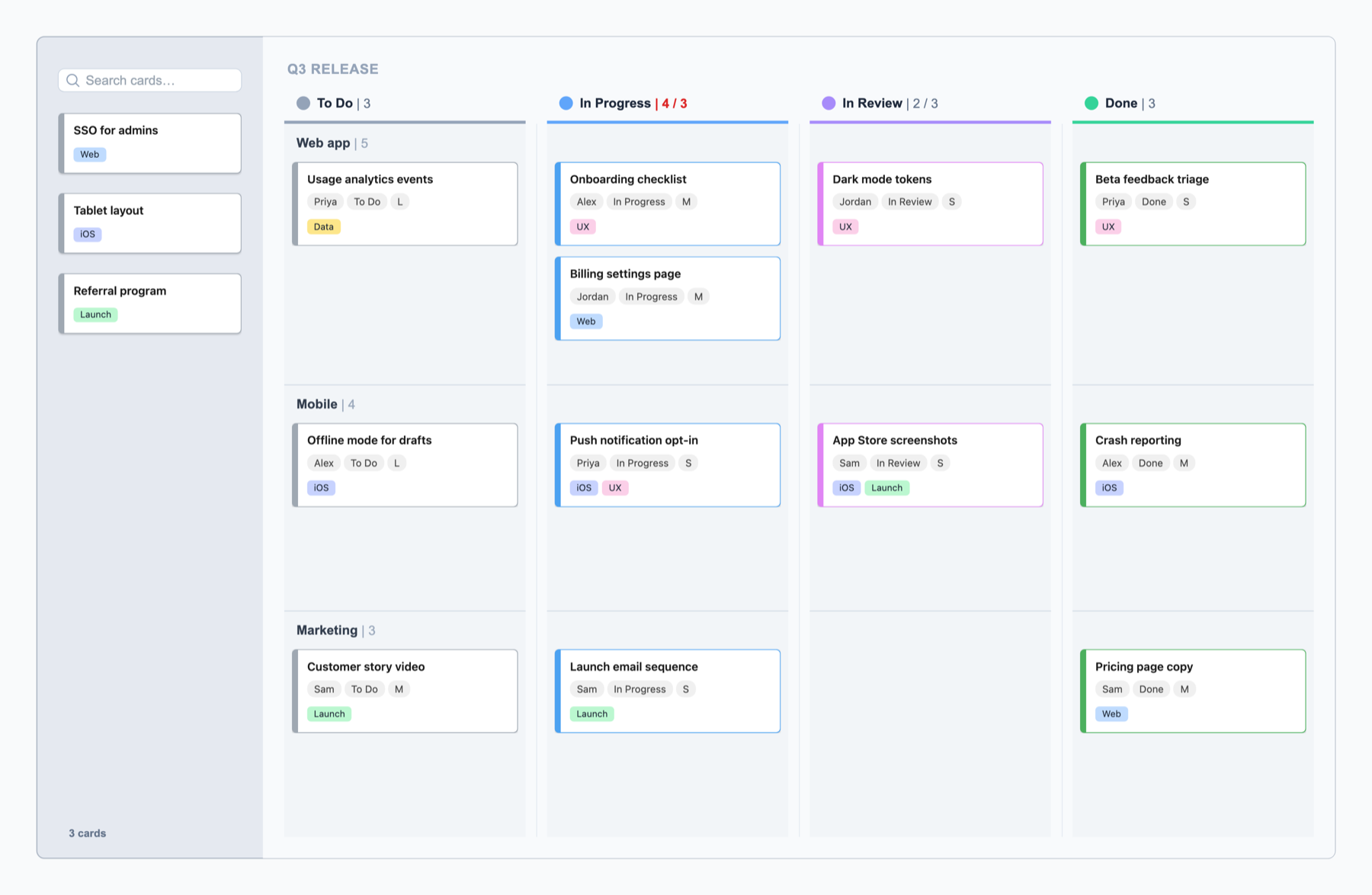 A planner with a Backlog on the left, To Do, In Progress, In Review and Done columns, and Web app, Mobile and Marketing swimlanes. In Progress shows 4 / 3 in red because it is over its WIP limit.