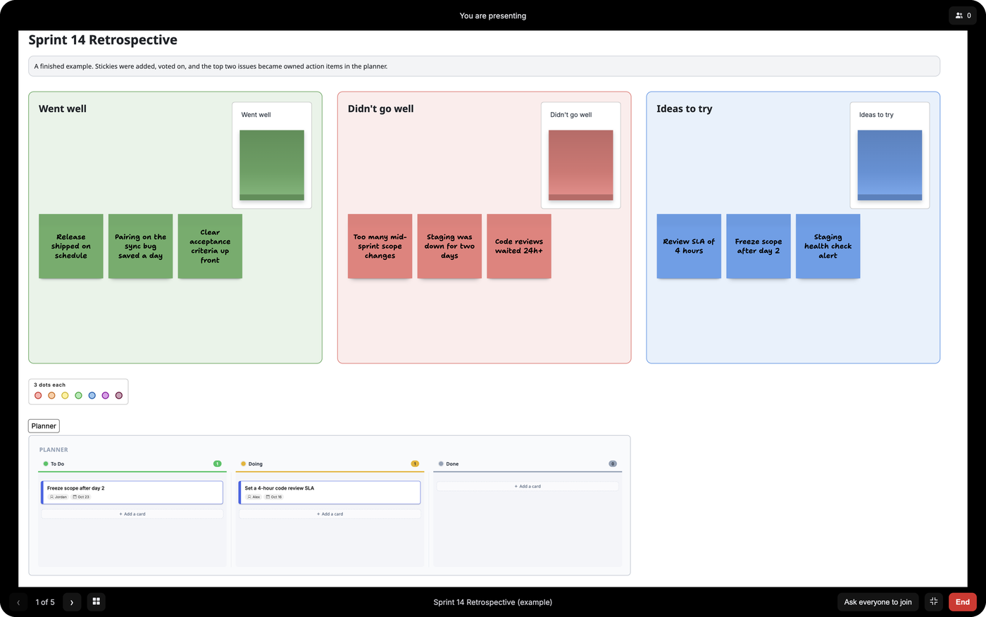 Presenting a frame in Bizby, with the rest of the board dimmed and the presentation controls below