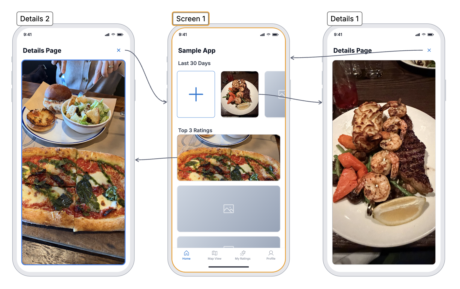 Prototyping on the Bizby canvas