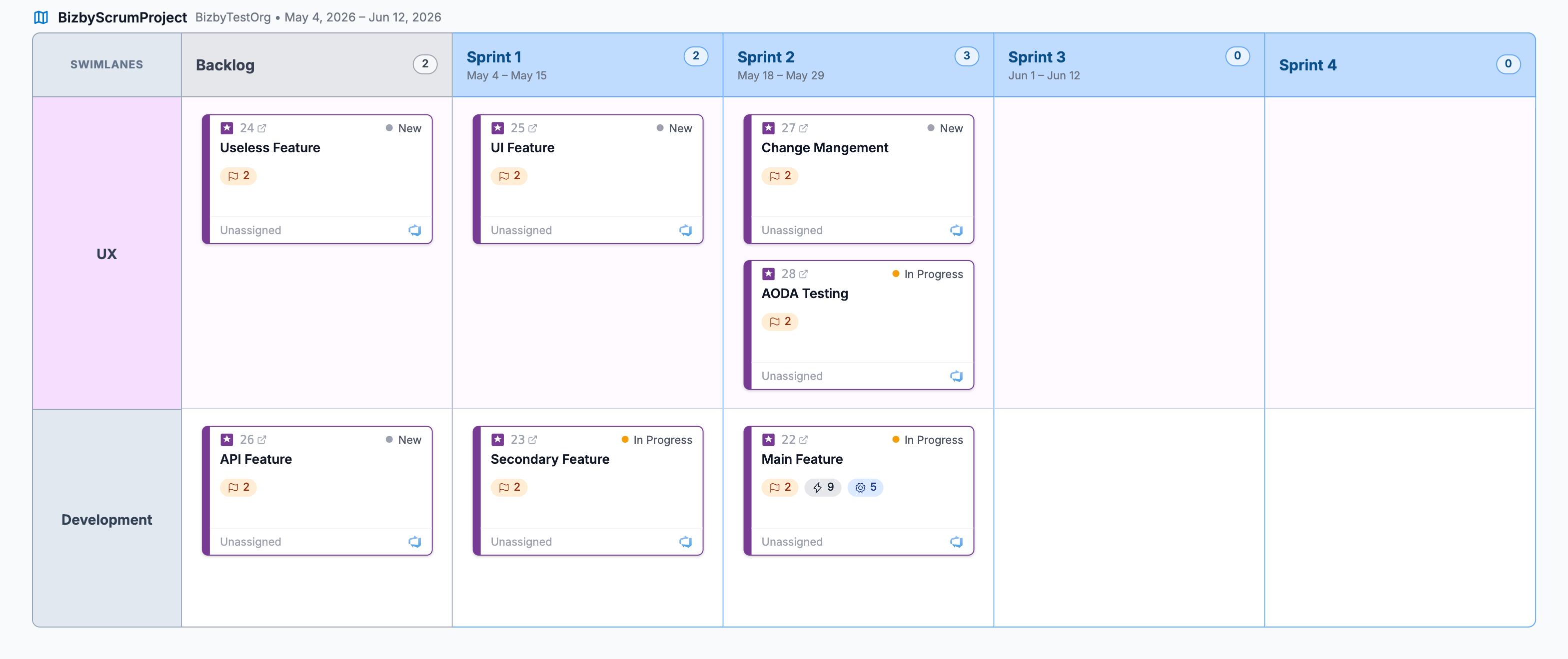 Azure DevOps roadmap with swimlanes grouping cards across iterations